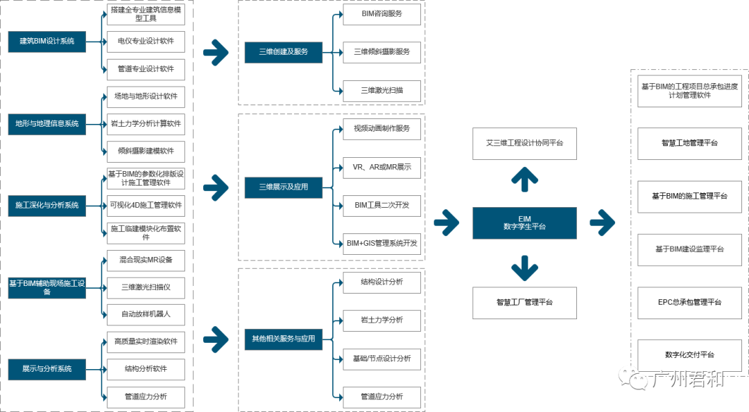 以數(shù)字贏未來(lái) 萬(wàn)事興榮登紹興市智能工廠與數(shù)字化車間名單